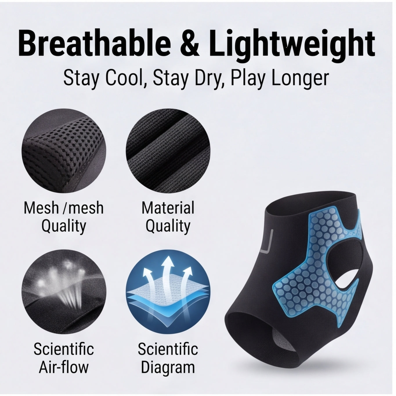 Heel support ankle brace