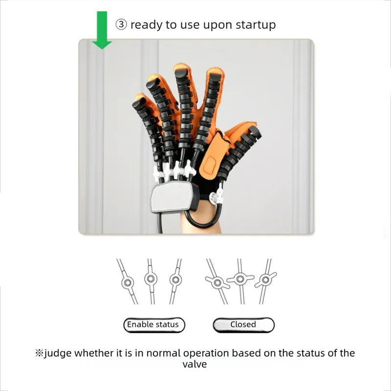 Smart recovery gloves