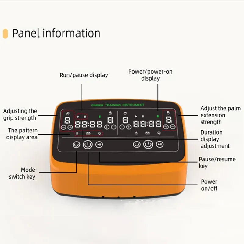 Smart recovery gloves
